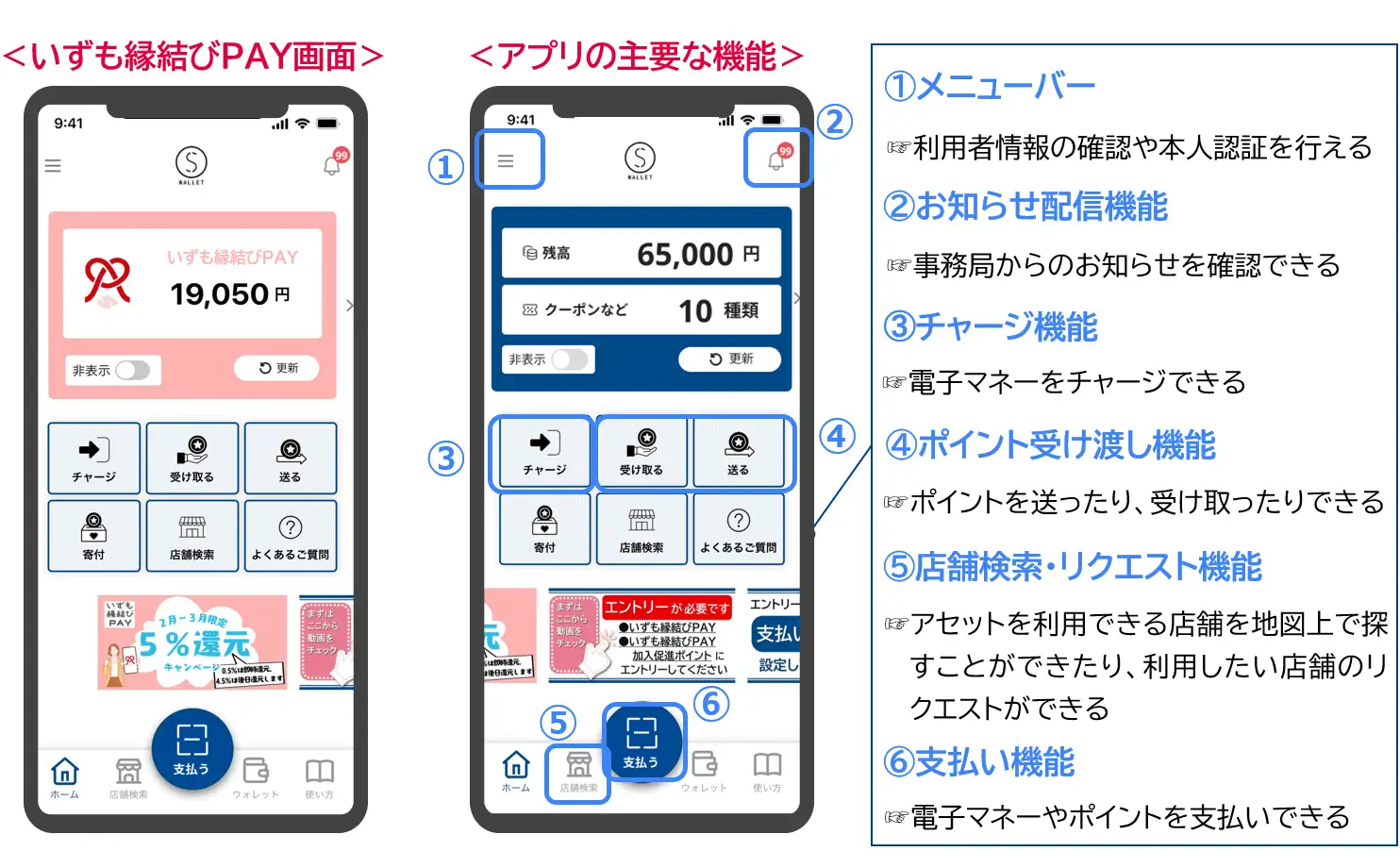 いずも縁結びPAYのイメージ